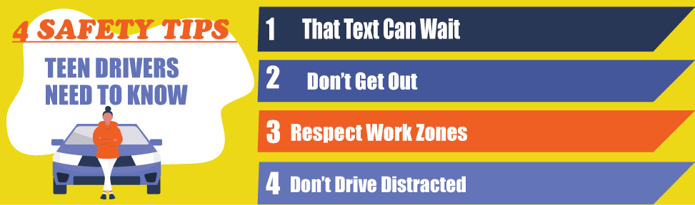 Teen Driving Safety