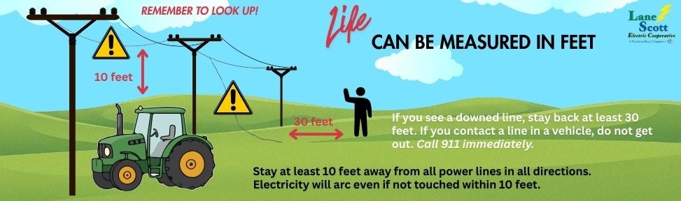 Life Can Be Measured in Feet