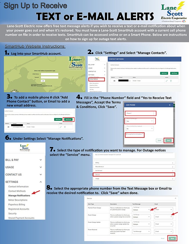 SmartHub Notification Instructions_Website